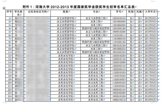 身份证号可以查开宾馆记录怎么查_身份证号码查询开宾馆记录_查宾馆证记录身份开号怎么查